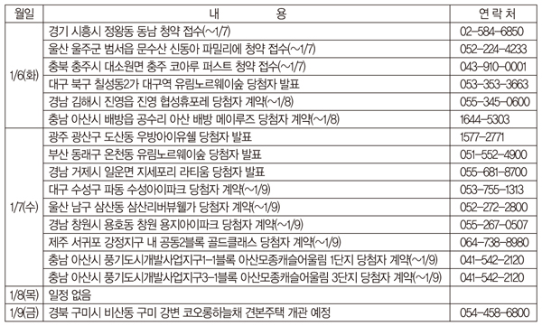 부동산캘린더0106화_표_온.jpg